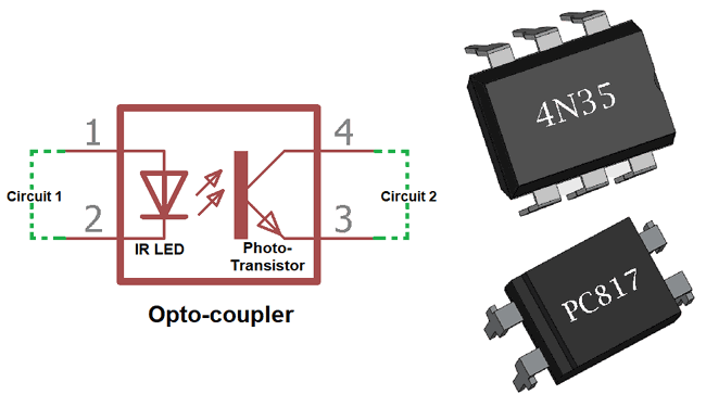 OptoCouplers icon
