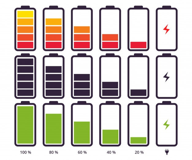 Battery Indicators icon