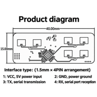 متحسس حركة الانسان وتتبعها من شركة هاي لنك image