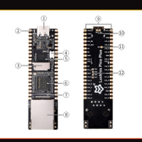 لوحة التطوير LuckFox Pico Plus RV1103 تتميز بمعالج Cortex-A7 بسرعة 1.2 جيجاهرتز ومعالج RISC-V. تحتوي على وحدة NPU بقدرة 0.5 تيرا عمليات في الثانية، ذاكرة DDR2 بحجم 64 ميجابايت، منفذ كاميرا MIPI CSI ثنائي القناة، و25 دبوس GPIO. تدعم إيثرنت بسرعة 10/100 ميجابت في الثانية وتخزين SPI NAND FLASH بسعة 128 ميجابايت. مناسبة للتطبيقات المتقدمة بفضل أدائها المتكامل. image